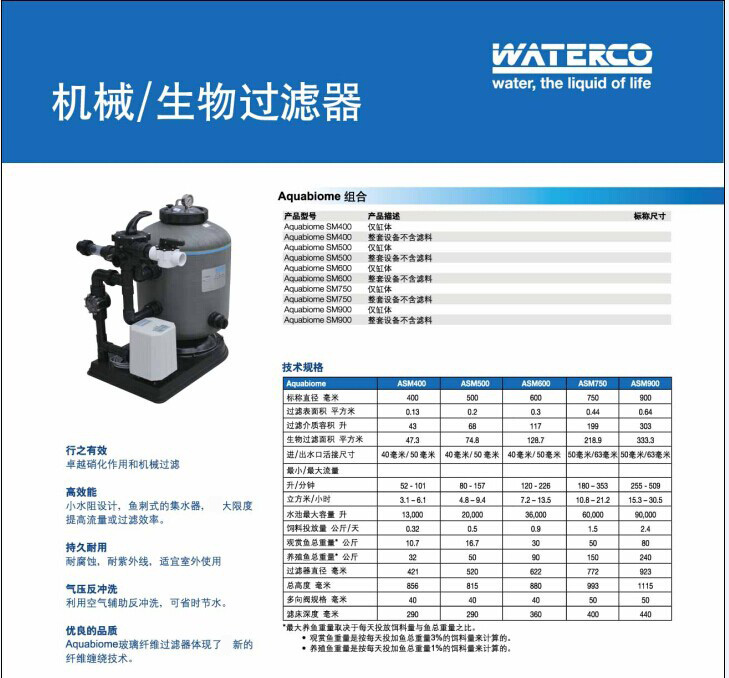 運(yùn)水高-機(jī)械/生物過濾器